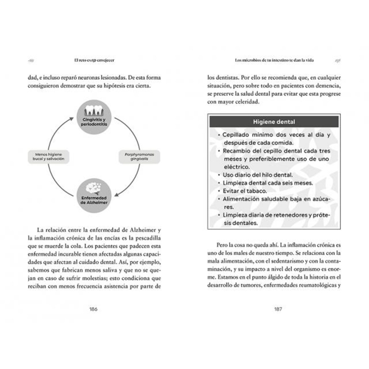 El reto es no envejecer: Activa la proteína klotho y multiplica tus años de vida (Capa mole) 5