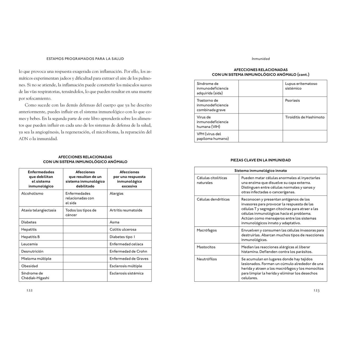 Comer para sanar: La nueva ciencia para la prevención y curación de las enfermedades (Bolso) 5