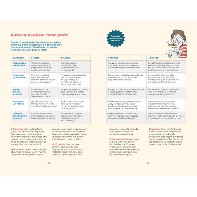 Manual de supervivencia para profes (Capa mole) 3