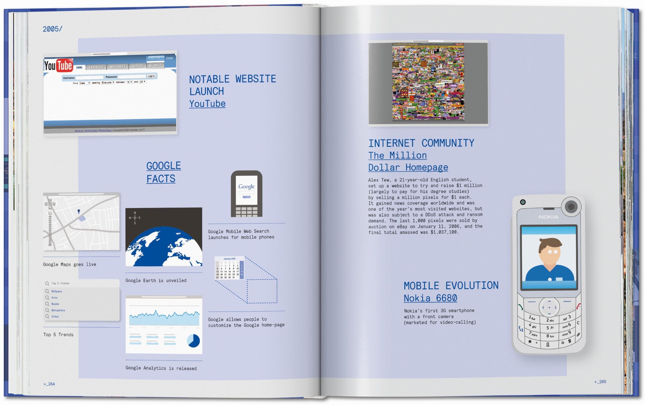 Web Design. The Evolution of the Digital World 1990&Today (Capa dura) 11