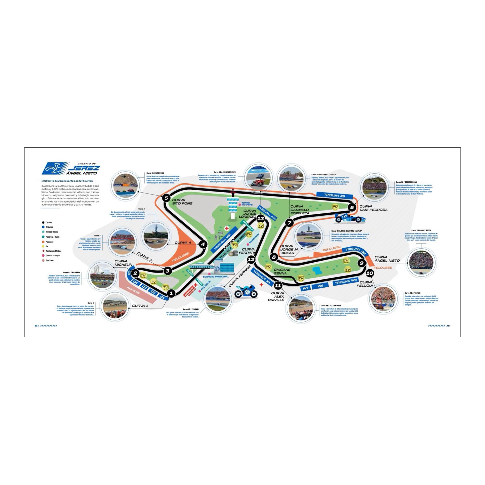 CIRCUITO DE JEREZ. 40 AÑOS CABALGANDO 7