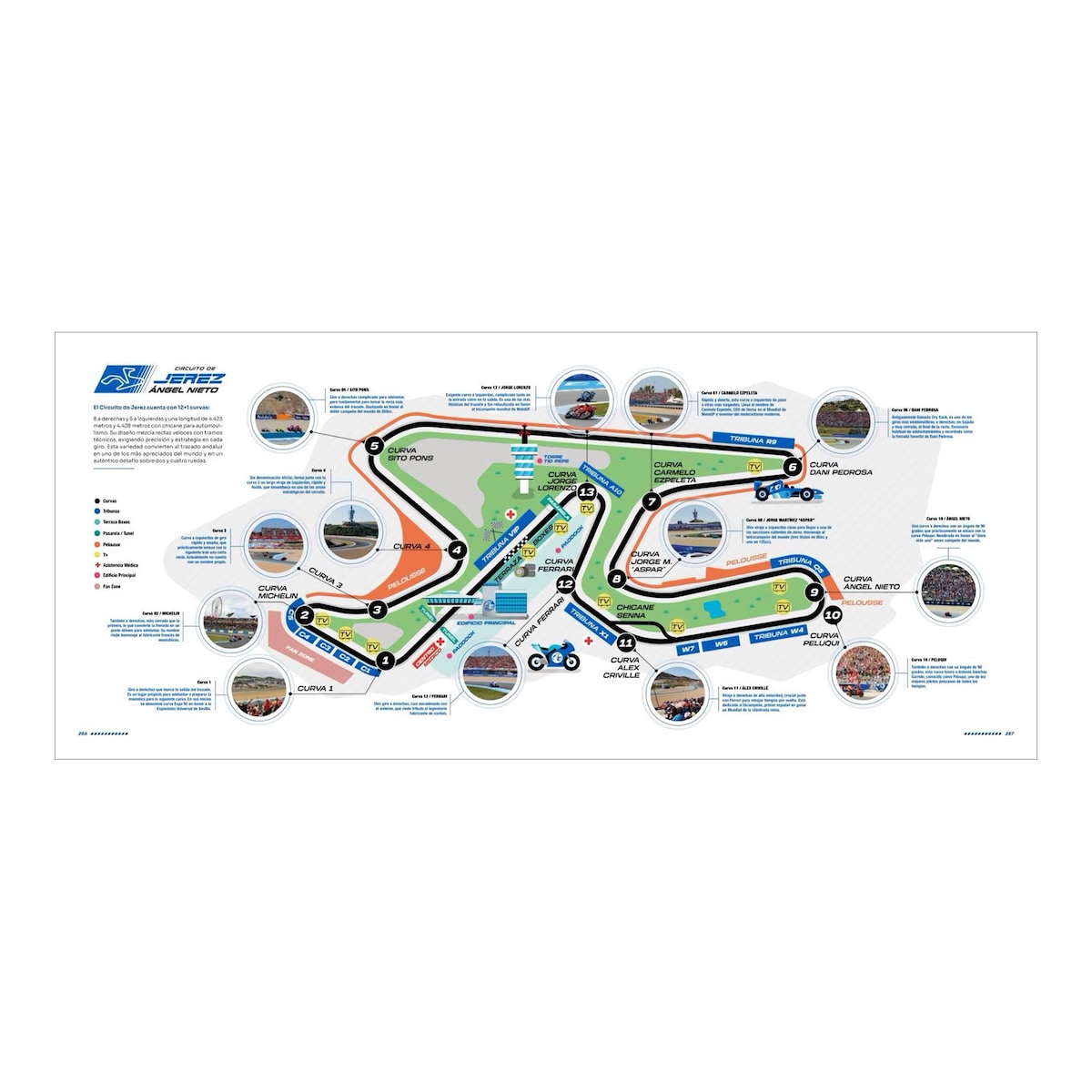 CIRCUITO DE JEREZ. 40 AÑOS CABALGANDO 7