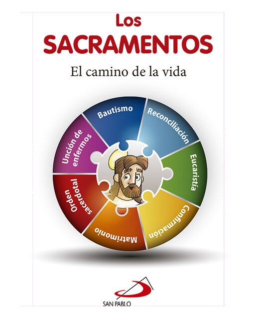 Los sacramentos