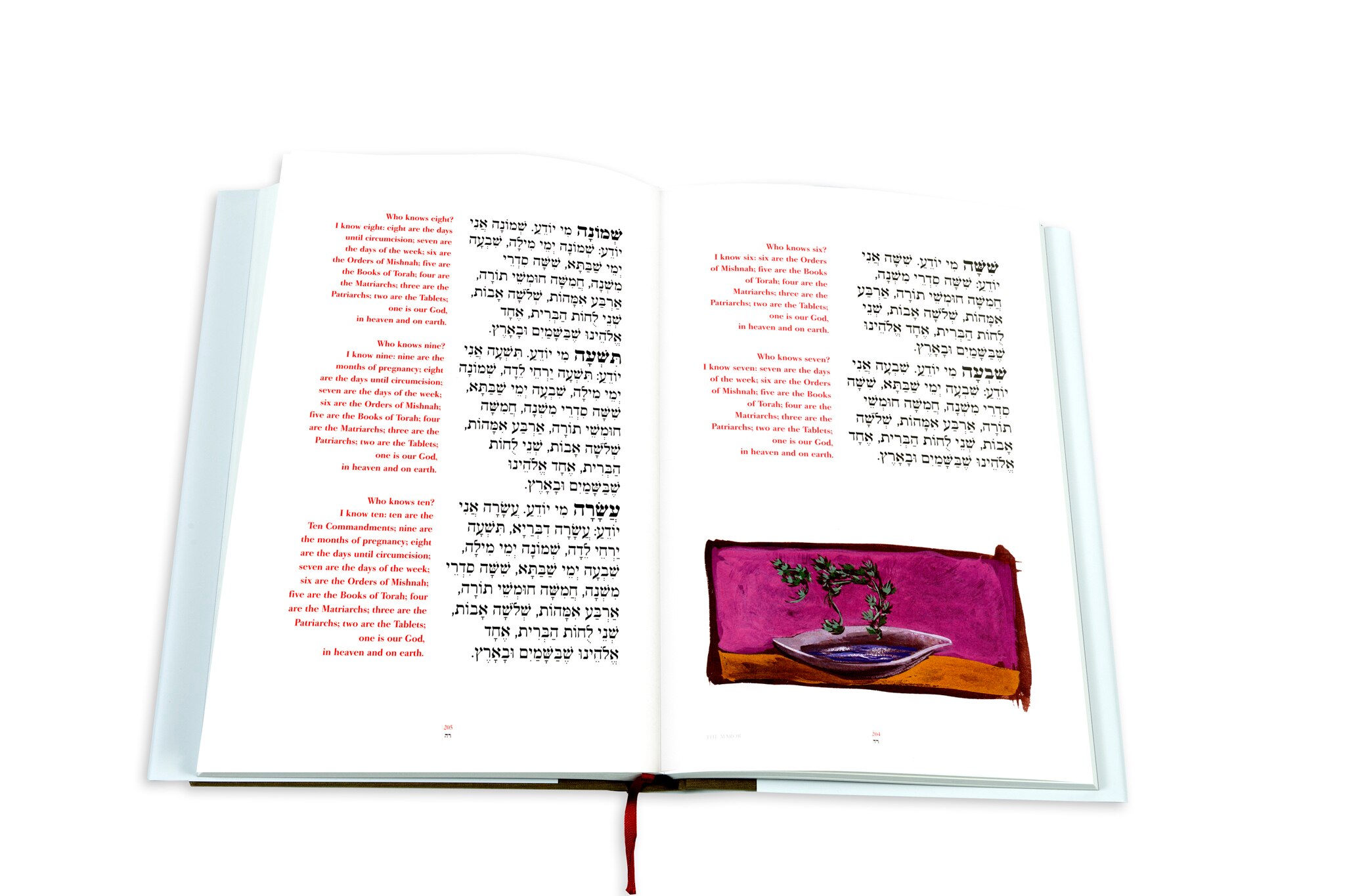 Haggadah 10