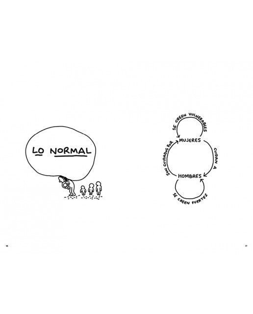 Laborachismo(Tapa blanda) 4