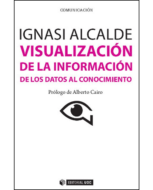 Visualización de la información
