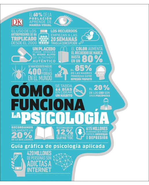 Imagen 0 de CÓMO FUNCIONA LA PSICOLOGÍA (Tapa dura)