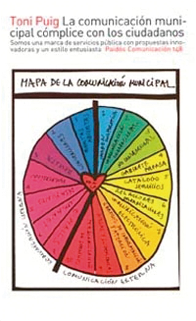 La comunicación municipal cómplice con los ciudadanos: Somos una marca de servicios pública con propuestas innovadoras(Tapa blanda) 1