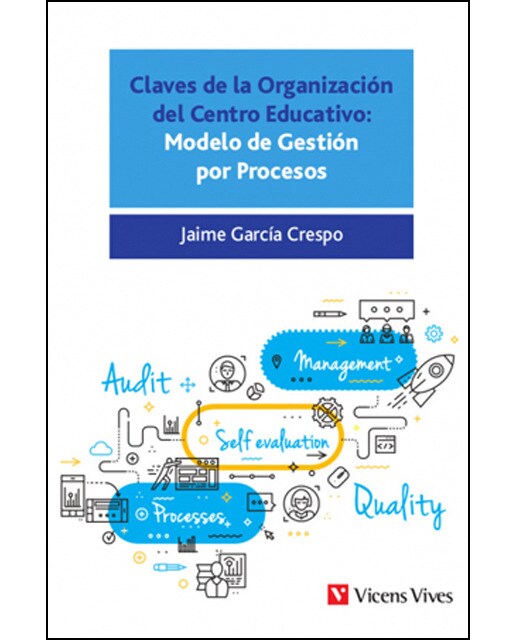 CLAVES DE LA ORGANIZACION DEL CENTRO EDUCATIVO