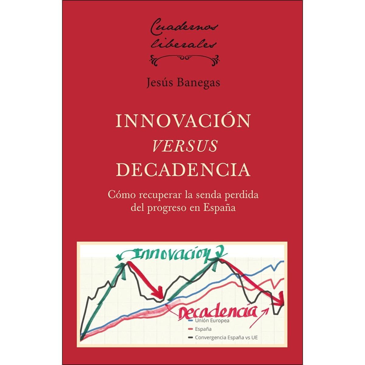Innovación versus decadencia (Capa mole) 1