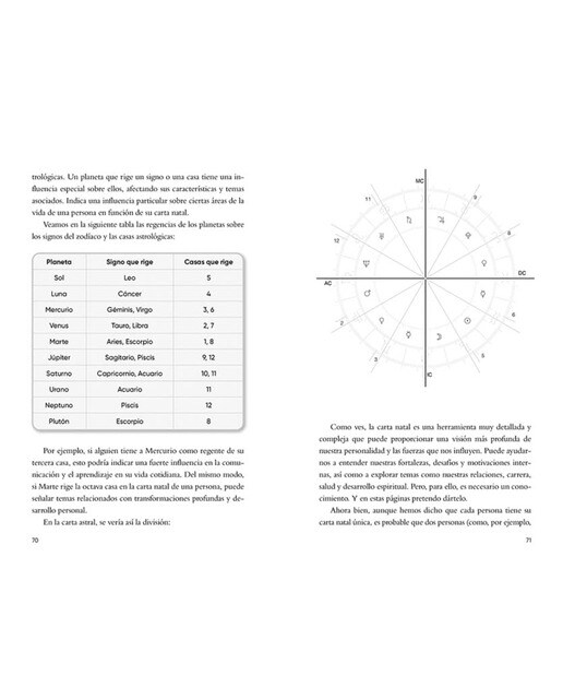 El amor propio está en los astros: Una guía cósmica para aprender a quererte y a querer (Capa mole) 3