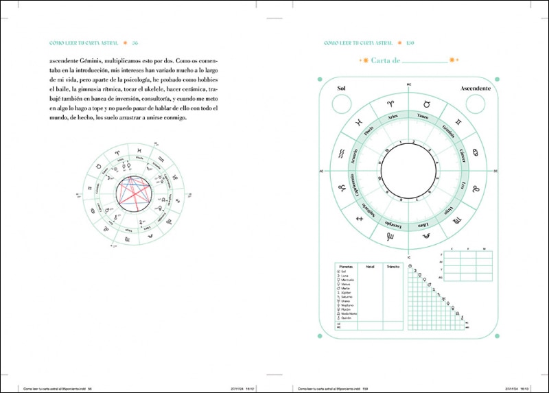 Cómo leer tu carta astral (Capa mole) 6