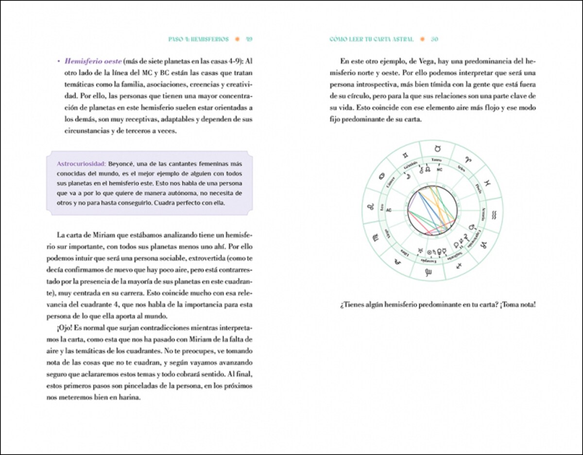 Cómo leer tu carta astral (Capa mole) 8