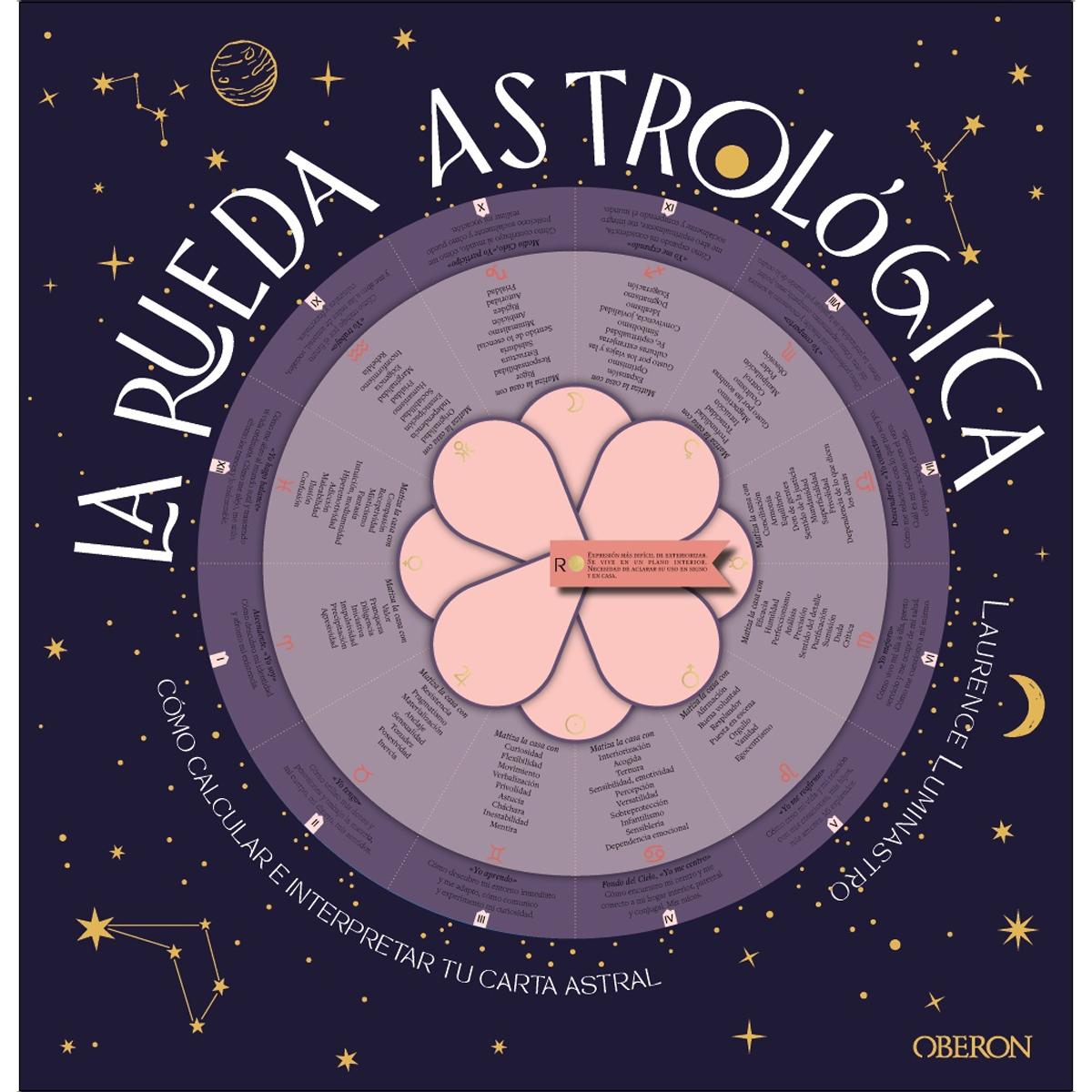 Imagem 0 de La rueda astrológica: Cómo calcular e interpretar tu carta astral