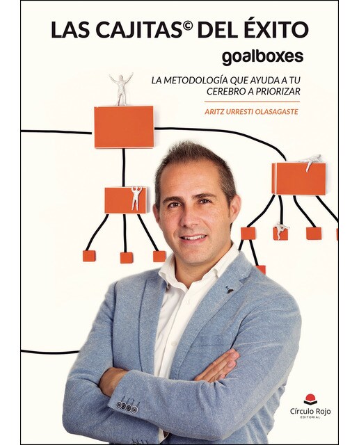 Las cajitas© del éxito goalBoxes La metodología que ayuda a tu cerebro a priorizar (Capa mole) 1