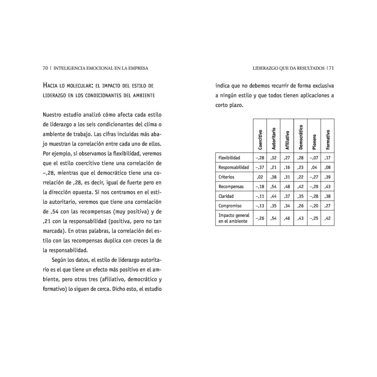 Inteligencia emocional en la empresa (Bolsillo) (Tapa blanda) 5