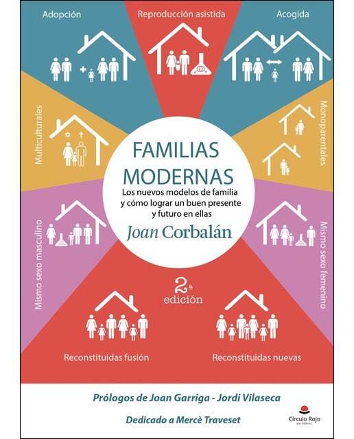 FAMILIAS MODERNAS Los nuevos modelos de familia y cómo lograr un buen presente y futuro en ellas