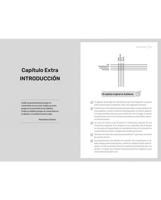 Piense y hágase rico: Edición completamente revisada y actualizada por Carlos Galán (Capa dura) 2