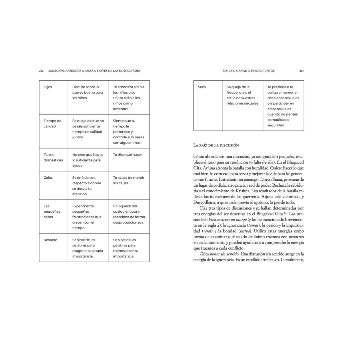 Las 8 reglas del amor: Cómo encontrarlo, mantenerlo y dejarlo ir (Capa mole) 6