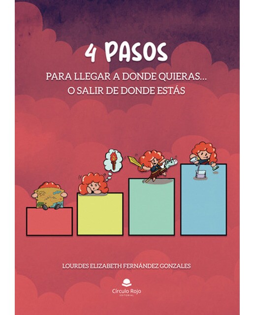 4 Pasos para llegar a dónde quieras? o salir de dónde estás 1