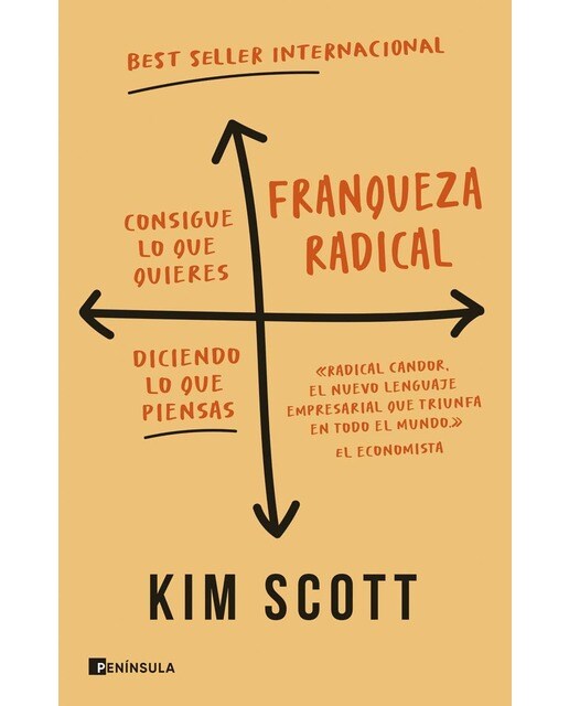 Imagem 0 de Franqueza radical: Consigue lo que quieres diciendo lo que piensas (Capa mole com abas)