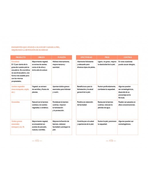 Todo sobre tu pelo y tu piel: Consigue mejores resultados invirtiendo menos tiempo, esfuerzo y dinero (Capa mole) 6