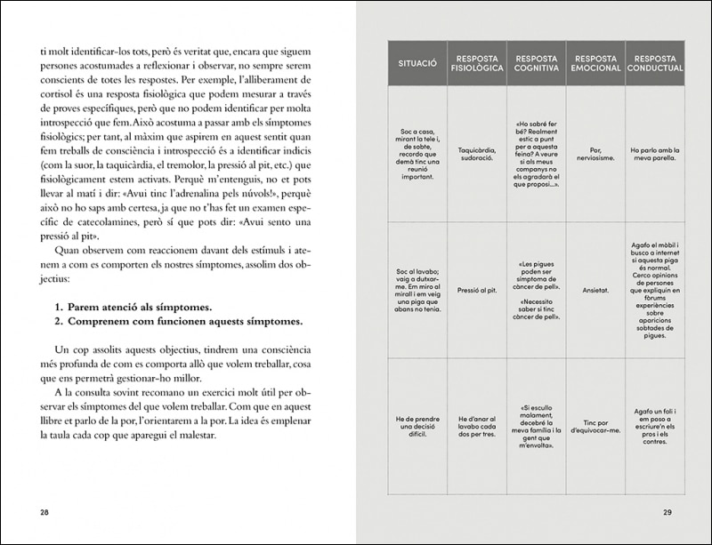 La teva por és el teu poder: Afronta les pors i transforma la teva vida (Tapa blanda) 5