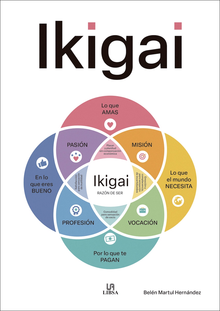 Imagem 0 de Ikigai (Capa mole)