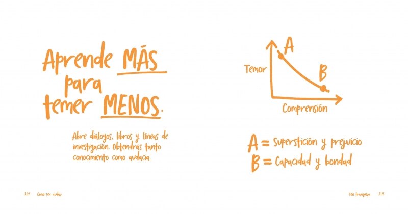 Cómo ser audaz: (en 7 simples pasos) (Capa mole) 3