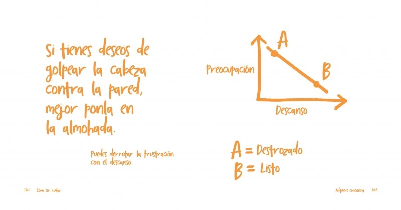 Cómo ser audaz: (en 7 simples pasos) (Capa mole) 4