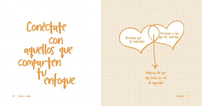 Cómo ser audaz: (en 7 simples pasos) (Capa mole) 6