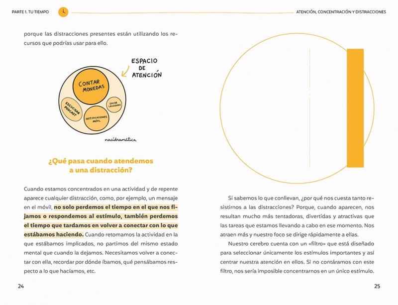 Tiempo para vivir: 100 herramientas psicológicas para optimizar tu tiempo de ocio, trabajo y descanso (Capa mole) 3