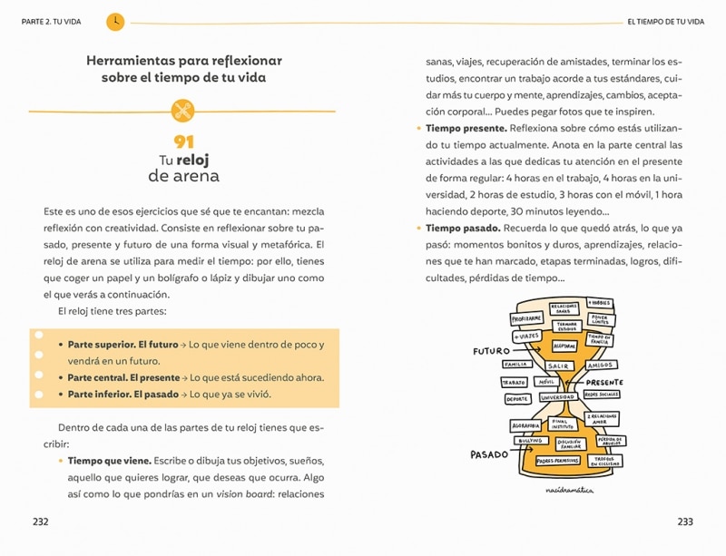 Tiempo para vivir: 100 herramientas psicológicas para optimizar tu tiempo de ocio, trabajo y descanso (Capa mole) 7