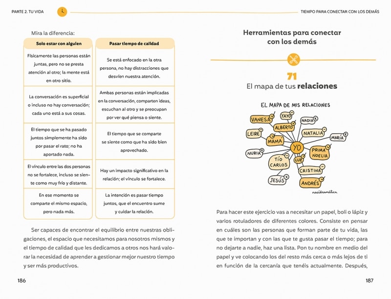 Tiempo para vivir: 100 herramientas psicológicas para optimizar tu tiempo de ocio, trabajo y descanso (Capa mole) 11