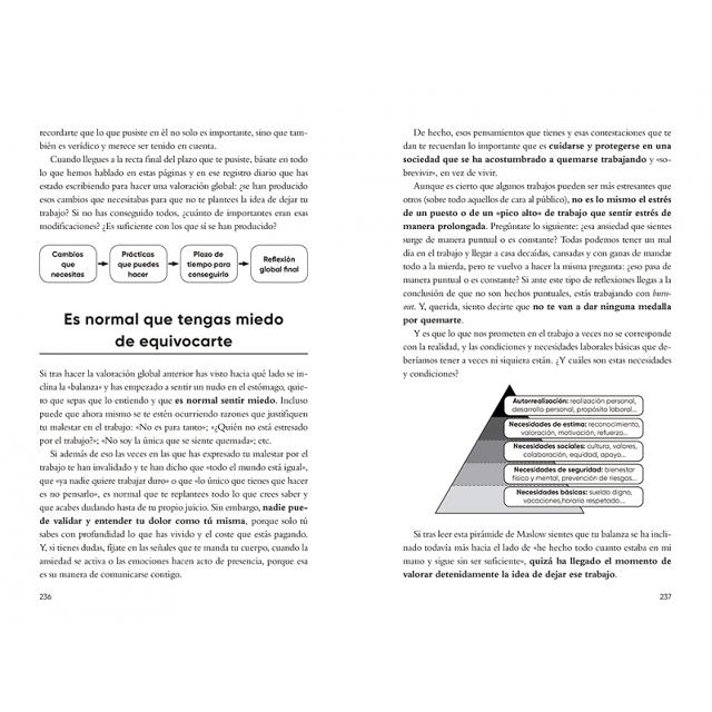 No vas a heredar la empresa: Cómo acabar con el estrés en el trabajo antes de que acabe contigo (Capa mole) 4