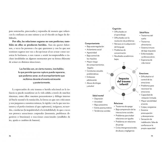No hay nada malo en ti: Haz las paces contigo y quiérete como mereces (Capa mole) 4
