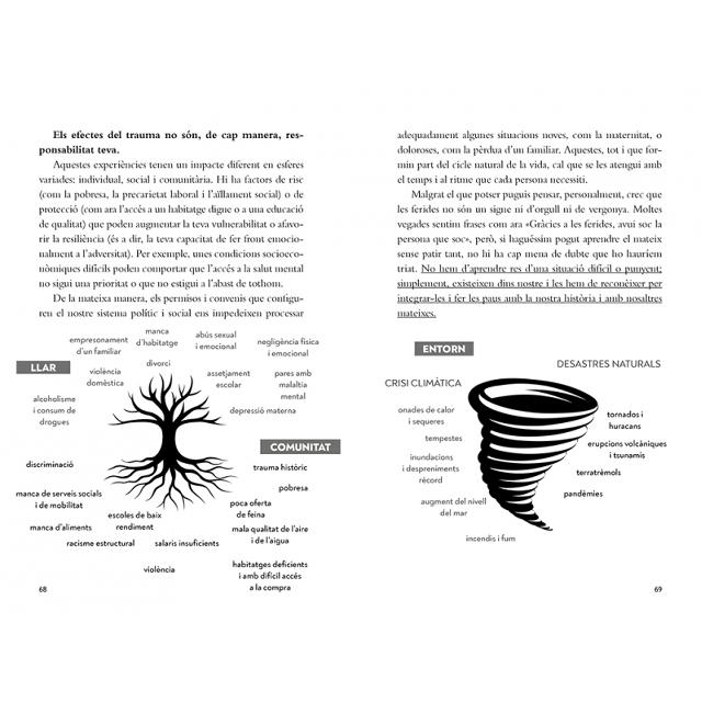 No hi ha res dolent en tu: Fes les paus amb tu i estima't com et mereixes (Capa mole) 4