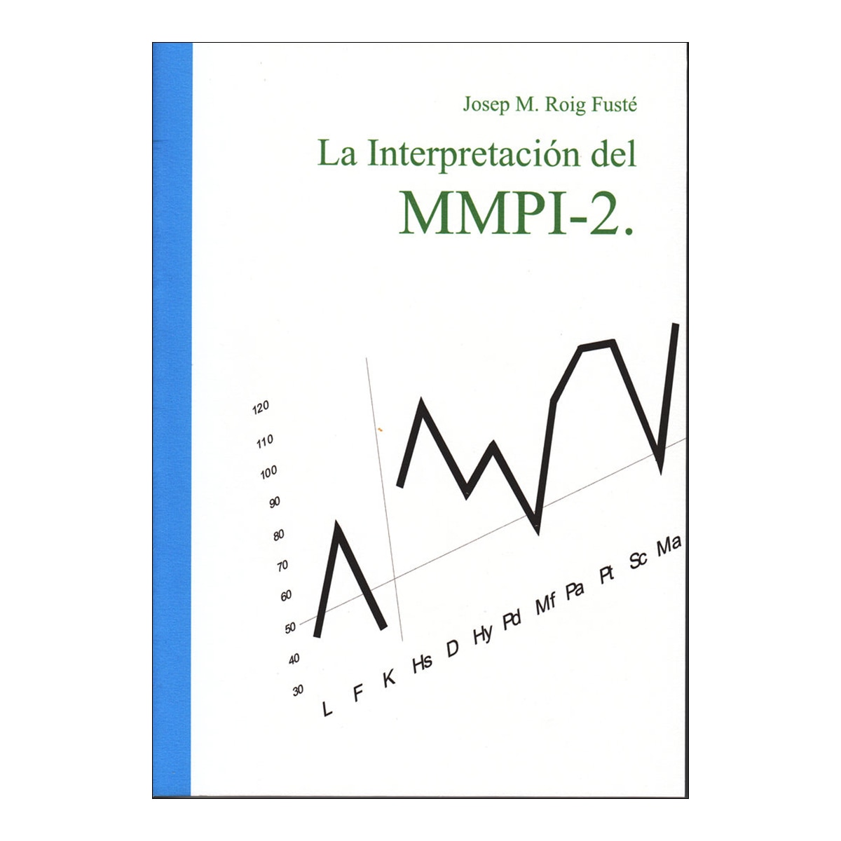 La interpretación del mmpi-2