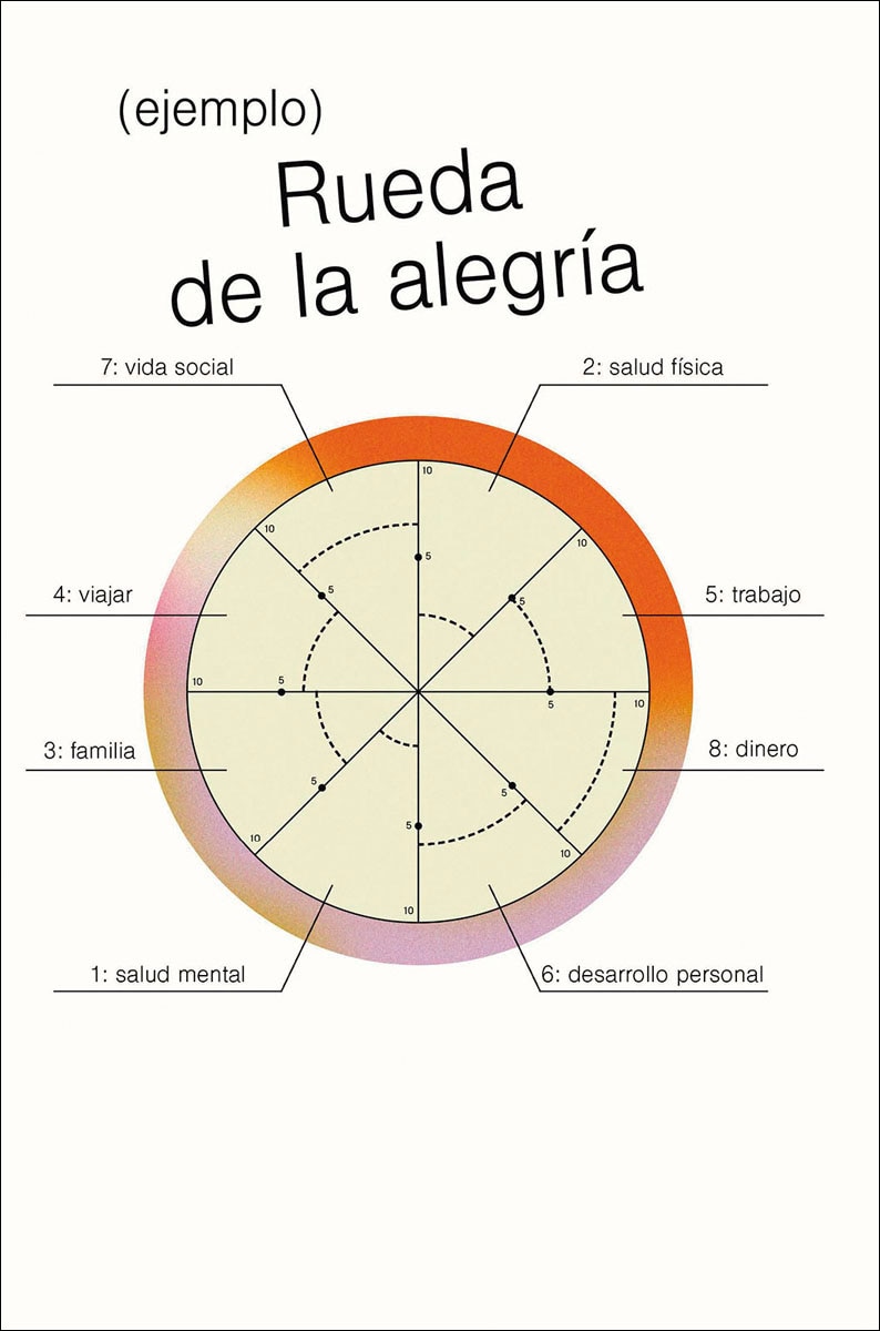 Joy: elígete (Capa mole) 5