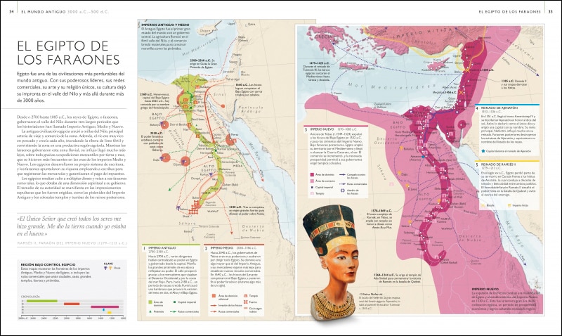 Historia del mundo mapa a mapa(Tapa dura) 10