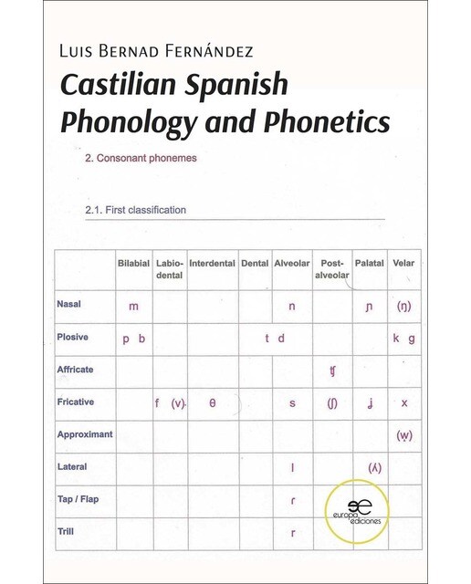 Castilian spanish phonology and phonetics 1