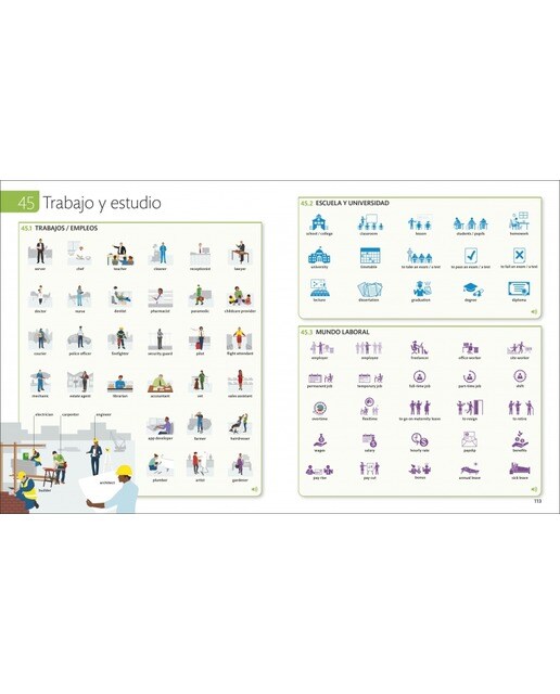 English for Everyone - Inglés para el día a día: Más de 2500 palabras y expresiones para hablar como un nativo  (Tapa blanda) 2