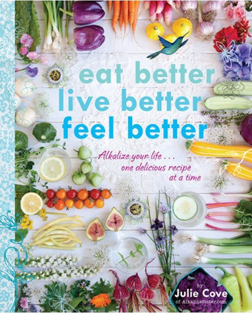 Eat Better Live Better Feel Better 1