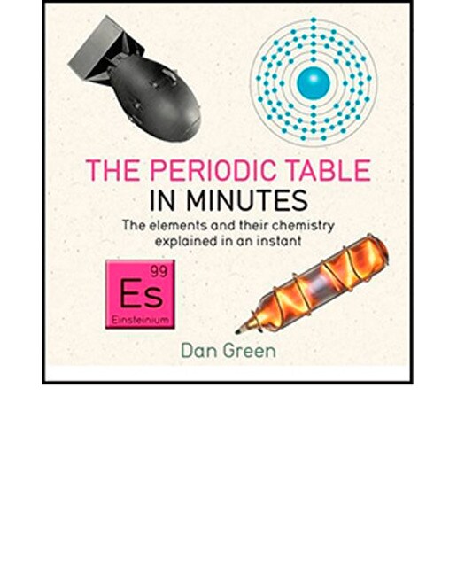 Periodic Table In Minutes 1