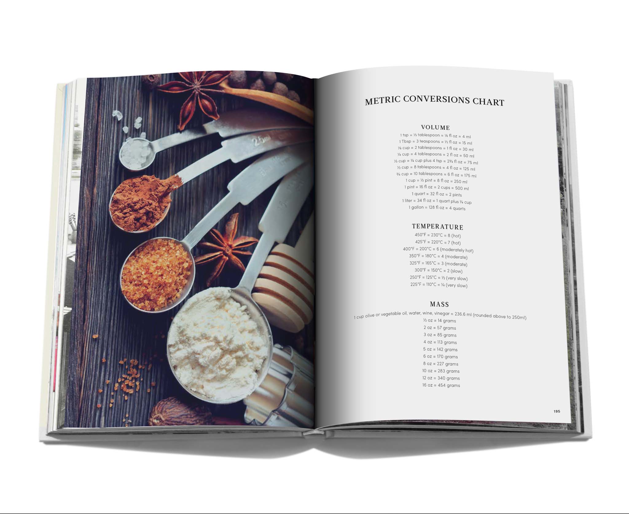 The luxury collection: global epicurean 12