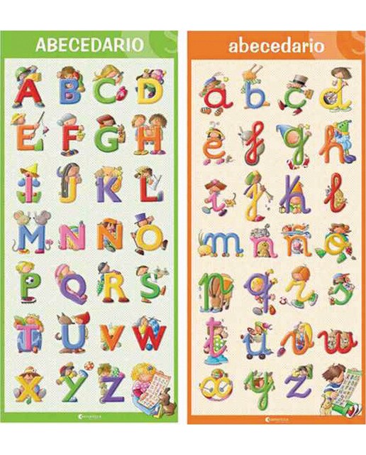 Poster abecedario