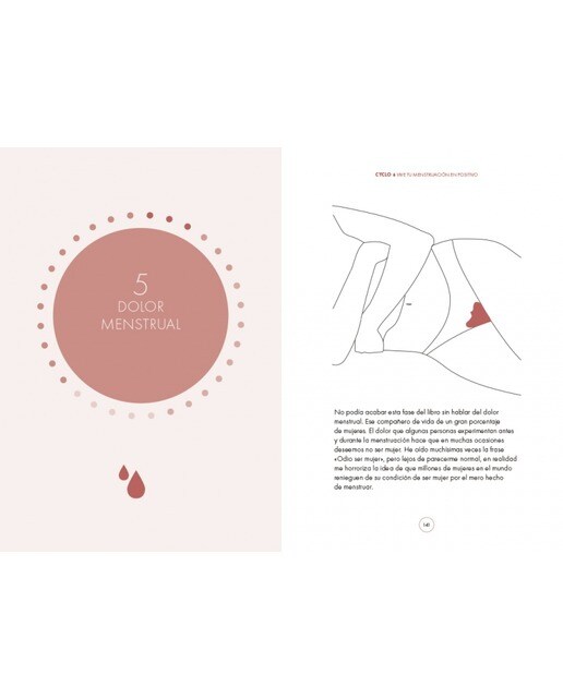 CYCLO: Tu menstruación sostenible y en positivo (Capa dura) 5