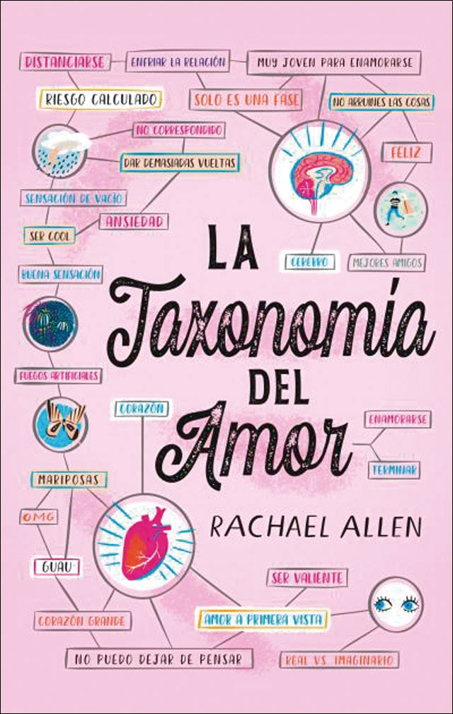 Imagem 0 de La taxonomía del amor(Tapa blanda)