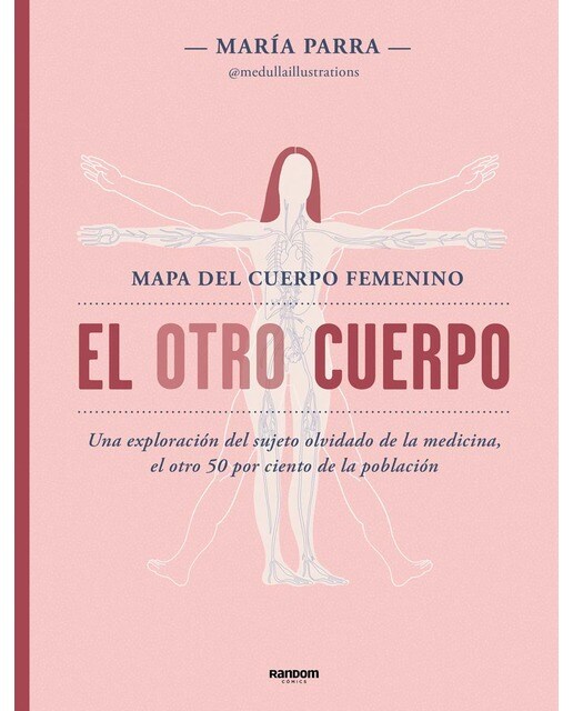 El otro cuerpo: Mapa del cuerpo femenino(Tapa dura) 1