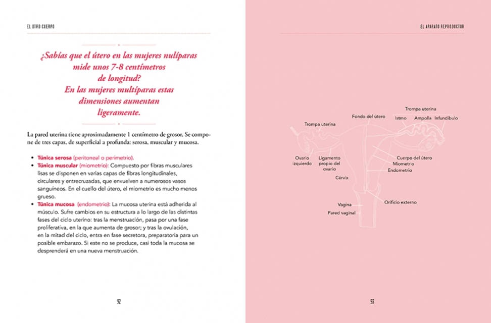 El otro cuerpo: Mapa del cuerpo femenino(Tapa dura) 5